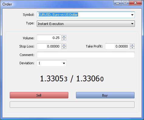 图 1. MetaTrader 5客户终端中的订单窗口.