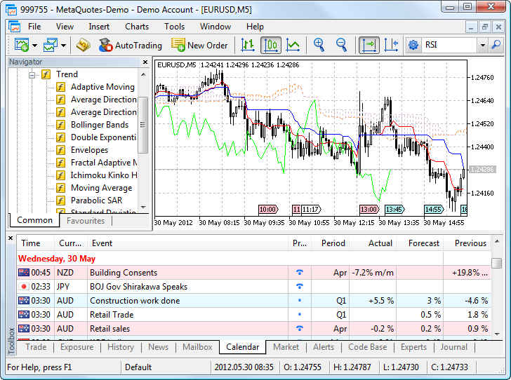 MetaTrader 5 中的财经日历