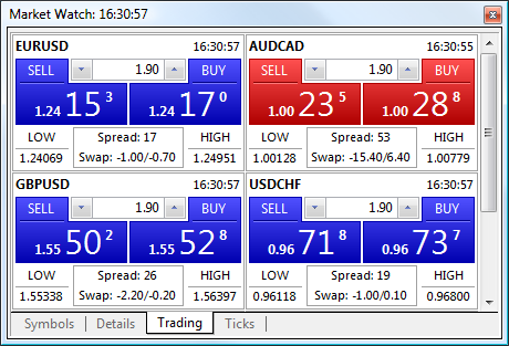 MetaTrader 5 中的一键交易