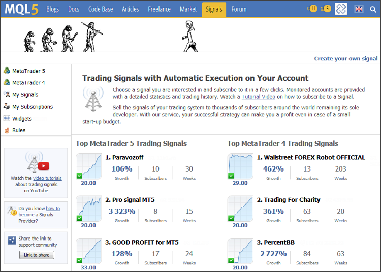 MetaTrader 5 交易信号