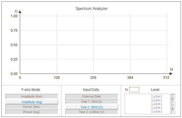 图 1. 控制面板界面