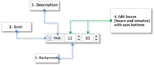 图例. 1. 时间控件组件
