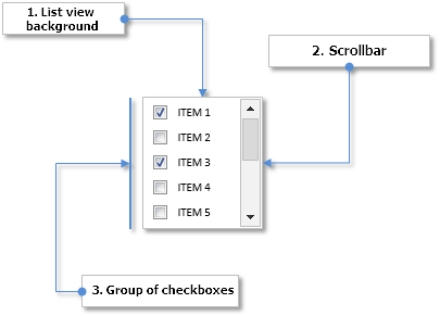 图例. 2. 复选框列表控件的组件