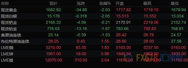 图片点击可在新窗口打开查看