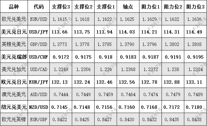 图片点击可在新窗口打开查看