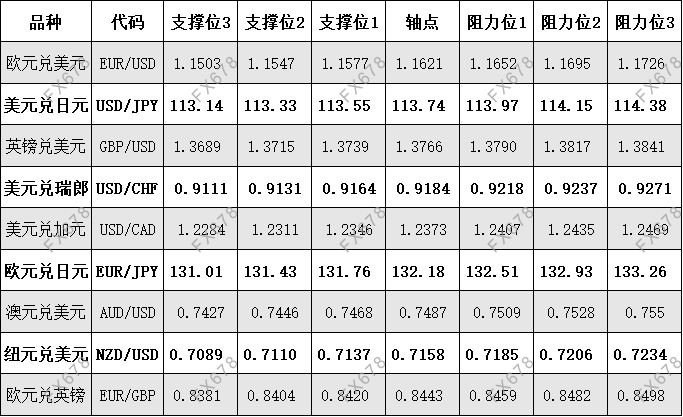 图片点击可在新窗口打开查看