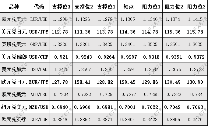 图片点击可在新窗口打开查看