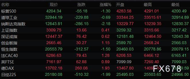 图片点击可在新窗口打开查看