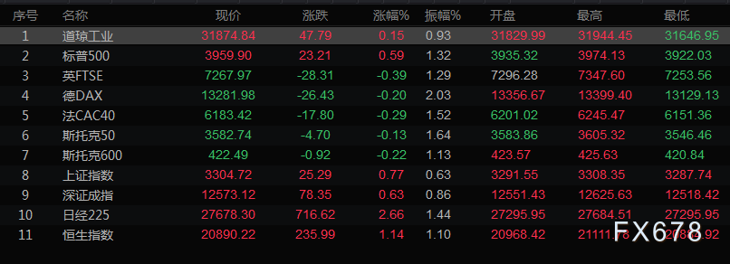 图片点击可在新窗口打开查看