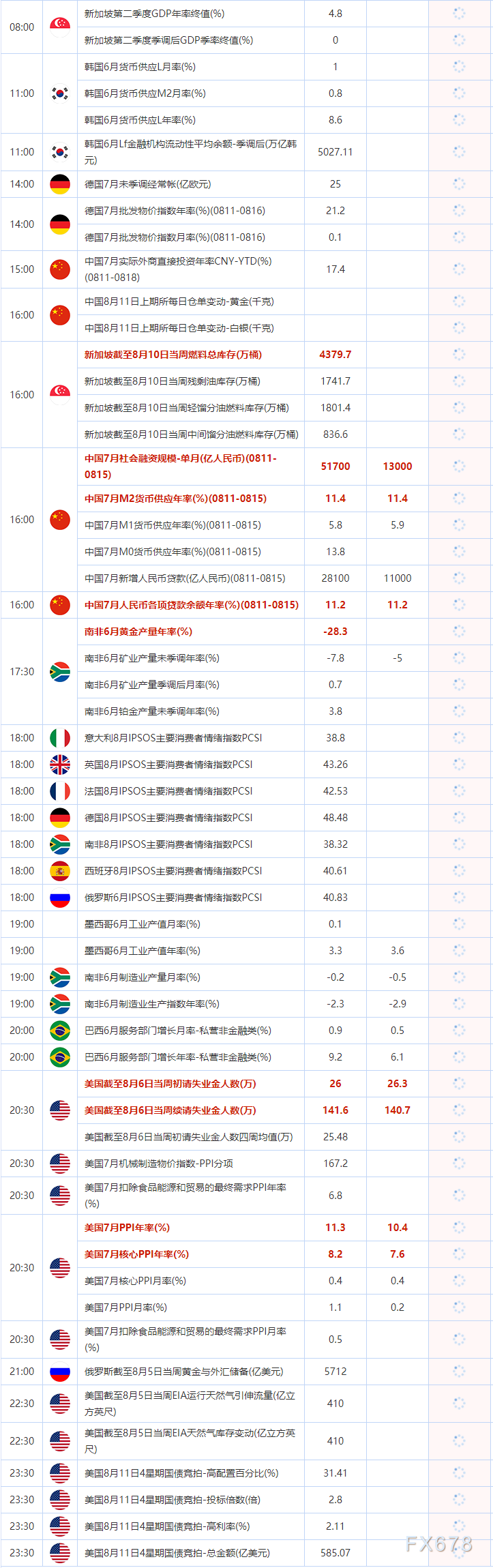 图片点击可在新窗口打开查看