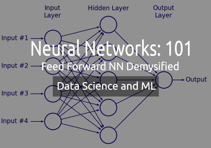 数据科学与机器学习 — 神经网络（第 01 部分）：前馈神经网络解密