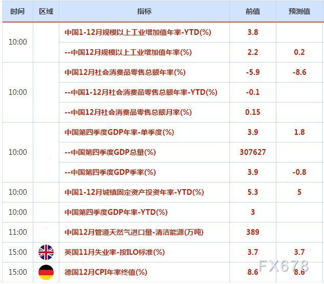 外汇交易提醒：美元在七个月低位附近企稳，市场关注日元和日本央行会议