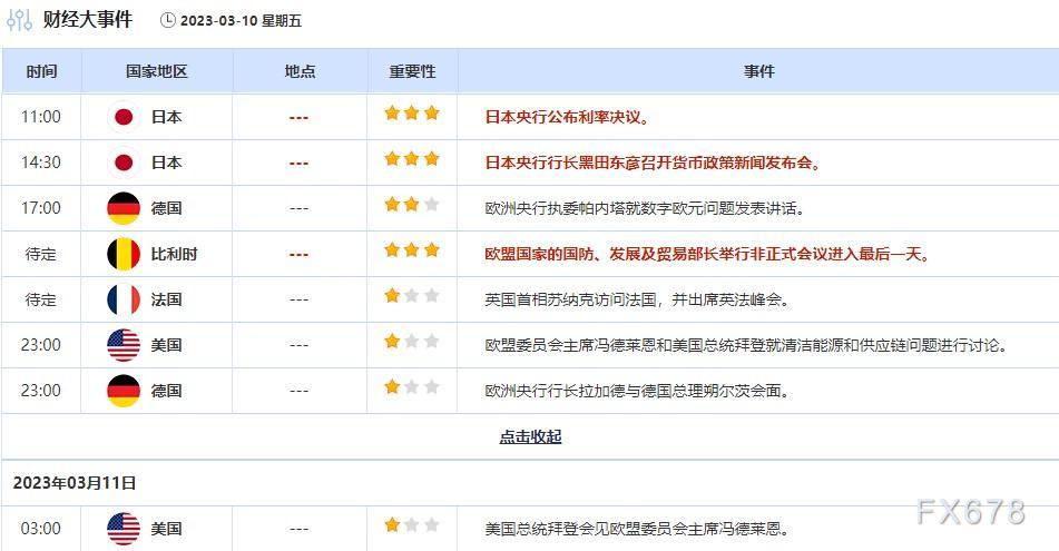 外汇交易提醒：初请数据差于预期，美元面临见顶风险，关注非农