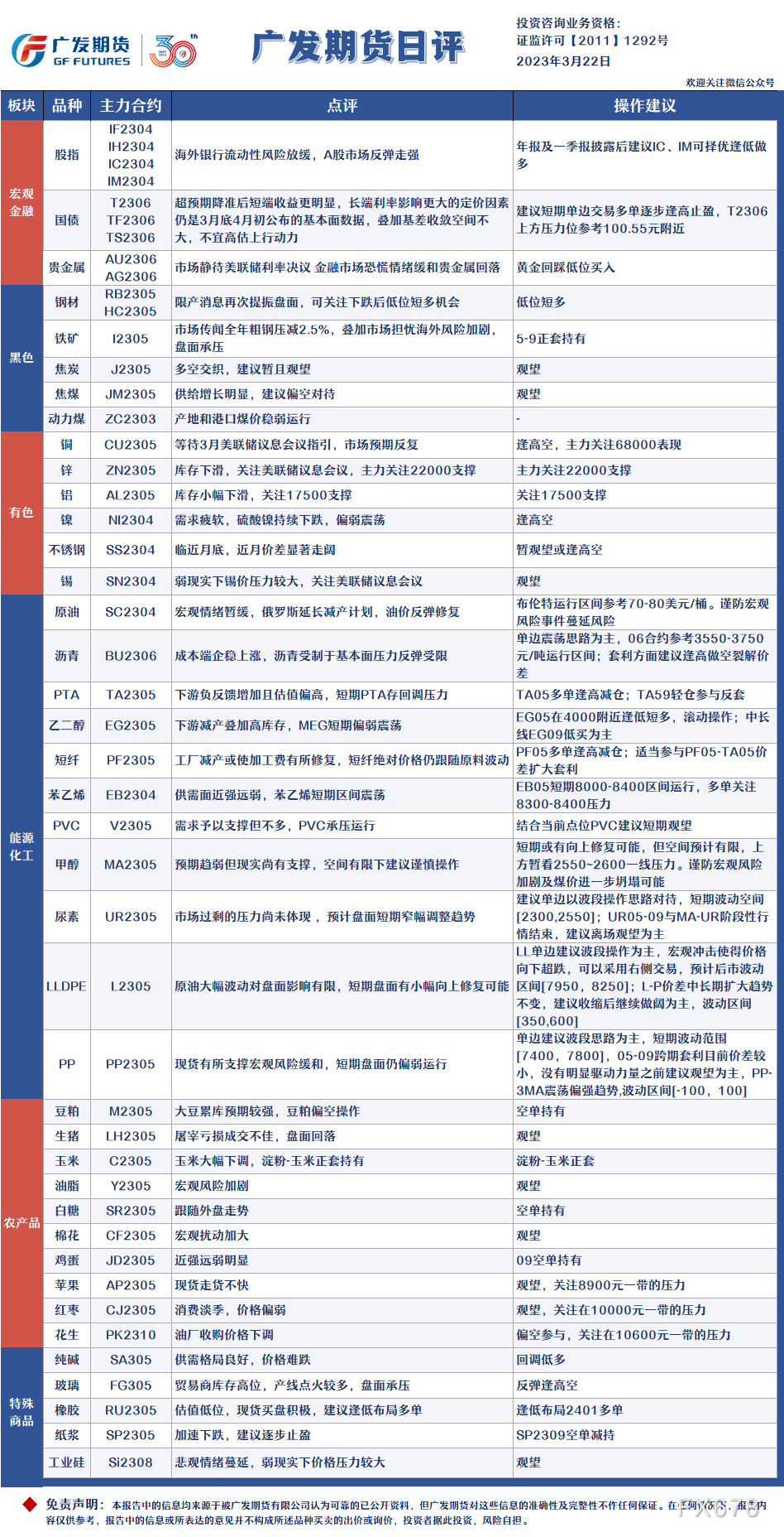 广发期货日评：黄金回踩低位买入，钢材低位短多