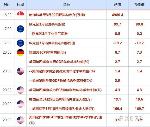外汇交易提醒：一夜暴跌近200点，避险日元缘何遭遇抛售？