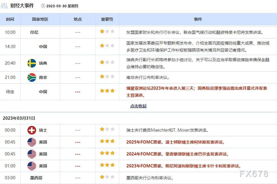 外汇交易提醒：一夜暴跌近200点，避险日元缘何遭遇抛售？