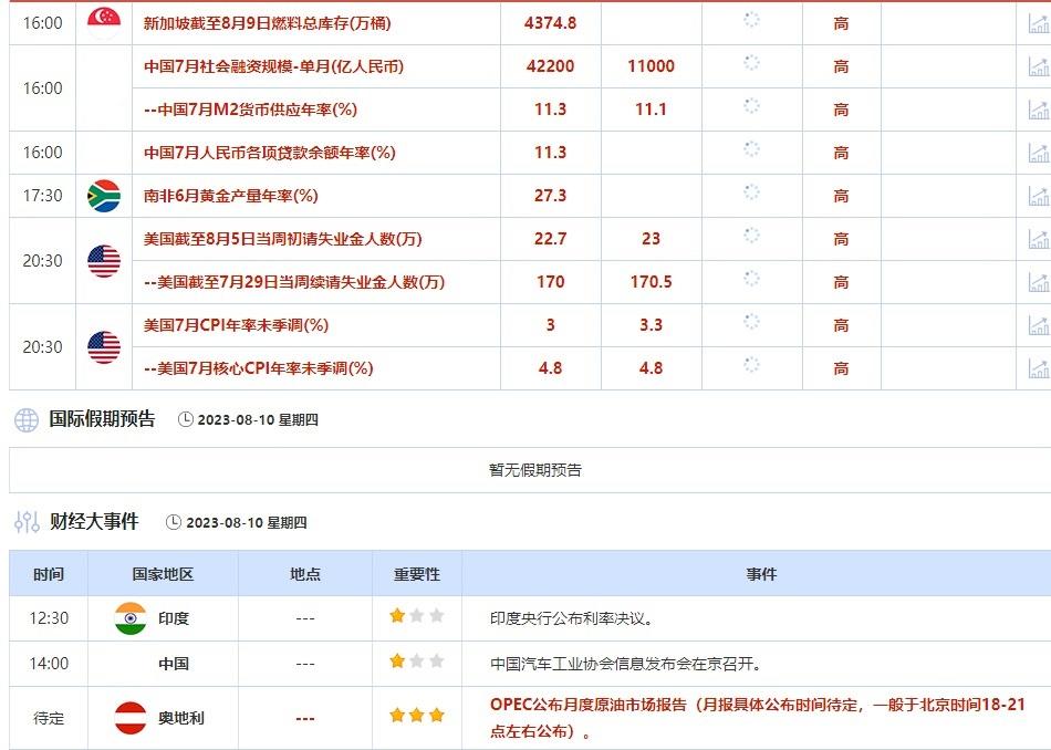 外汇交易提醒：美日恢复涨势并可能创年内新高，英银行加息预期降温，机构看跌英镑