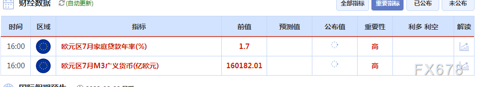 8月28日财经早餐：鲍威尔鹰派表态，聚焦非农数据能否为进一步加息提供支撑