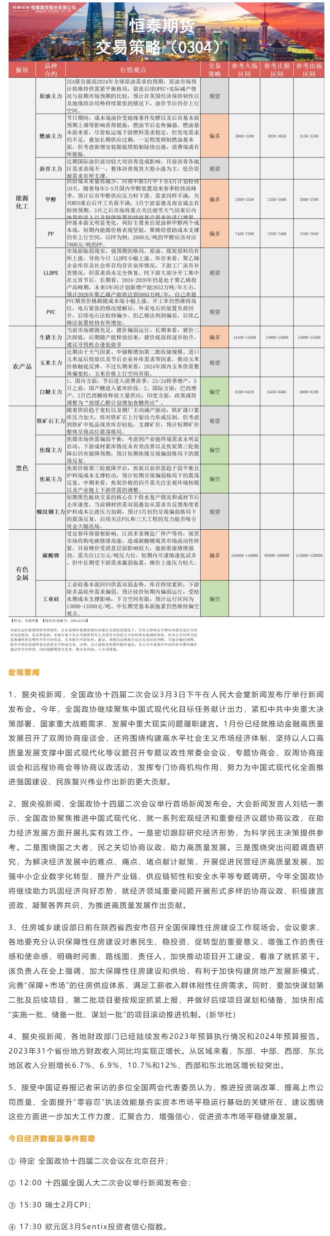 恒泰期货3月4日早盘交易策略