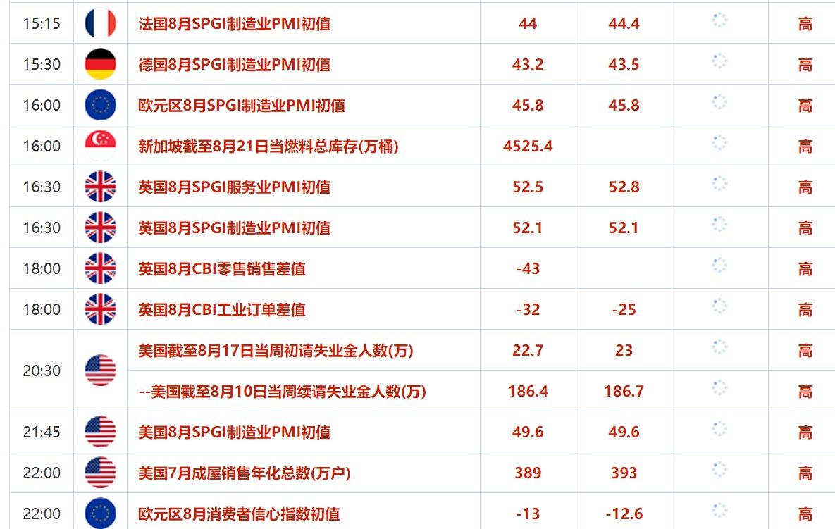 8月22日财经早餐：美联储纪要暗示9月降息，美指刷新年内新低