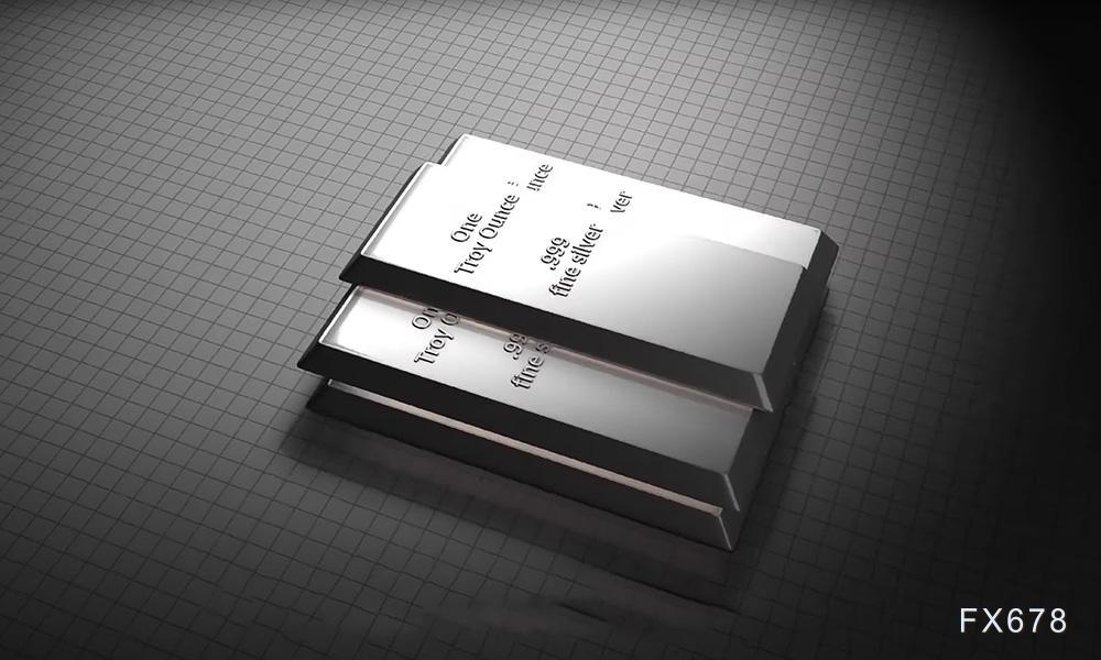 白银期货创历史新高，黄金同步上涨