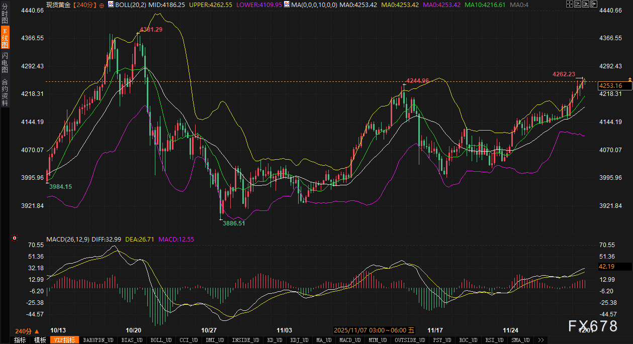 日本央行一句话，为什么美债、美元、黄金全乱了？