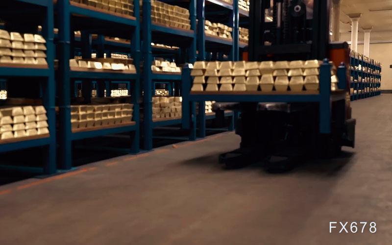 历史性时刻:黄金突破近两个月高位,下一个目标是4500?