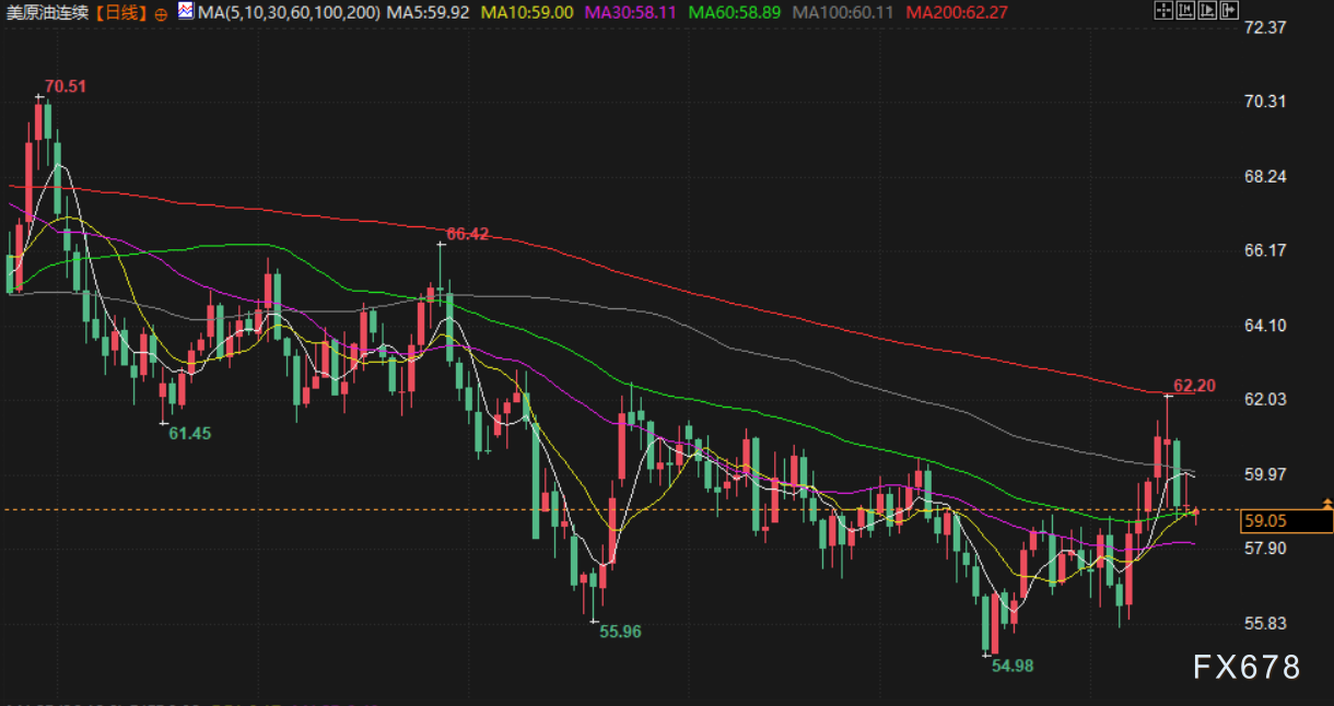 1月19日财经早餐：欧盟多国考虑关税反击美强硬表态，金价持续刷新高位或剑指4700，油价聚焦地缘风险