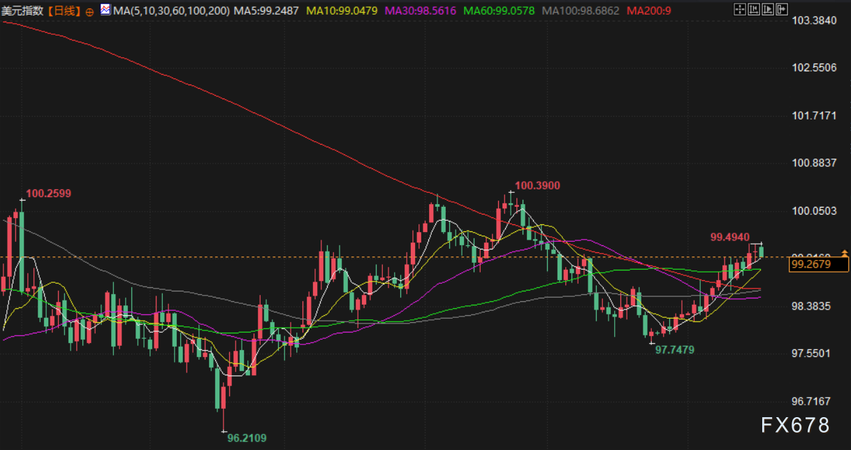 1月19日财经早餐：欧盟多国考虑关税反击美强硬表态，金价持续刷新高位或剑指4700，油价聚焦地缘风险