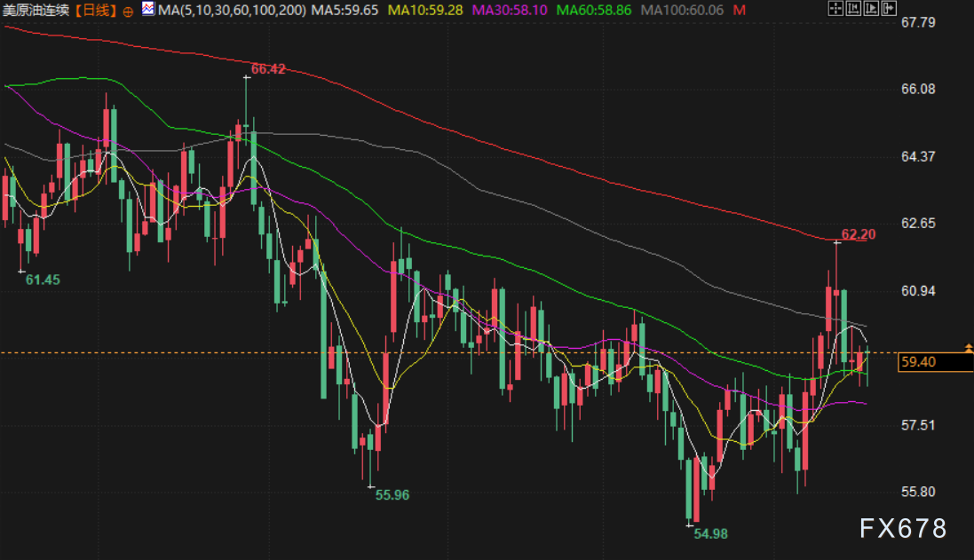 1月20日财经早餐：格陵兰岛局势激发避险需求，金价逼近4700关口，油价关注欧美贸易紧张局势