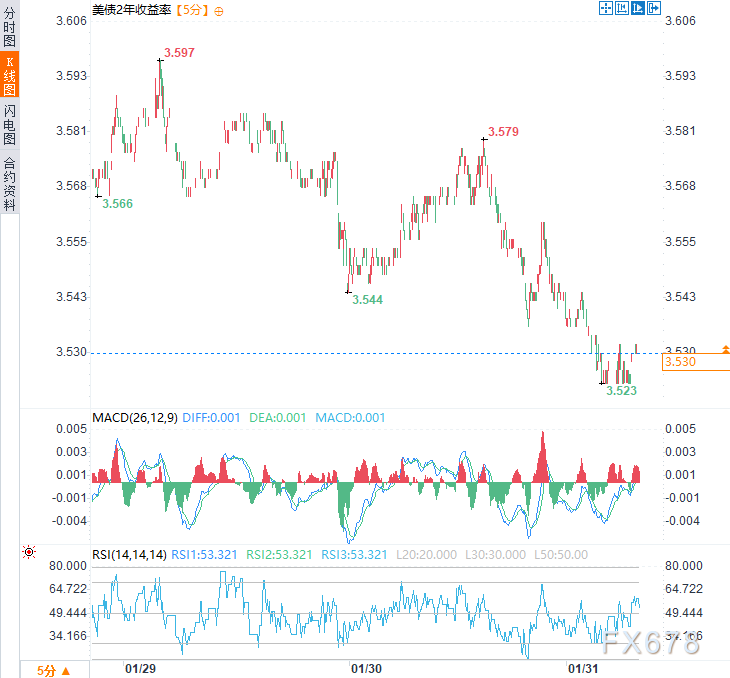 黄金闪崩近10%,白银狂泻约27%!“货币贬值交易”的逻辑变了吗?