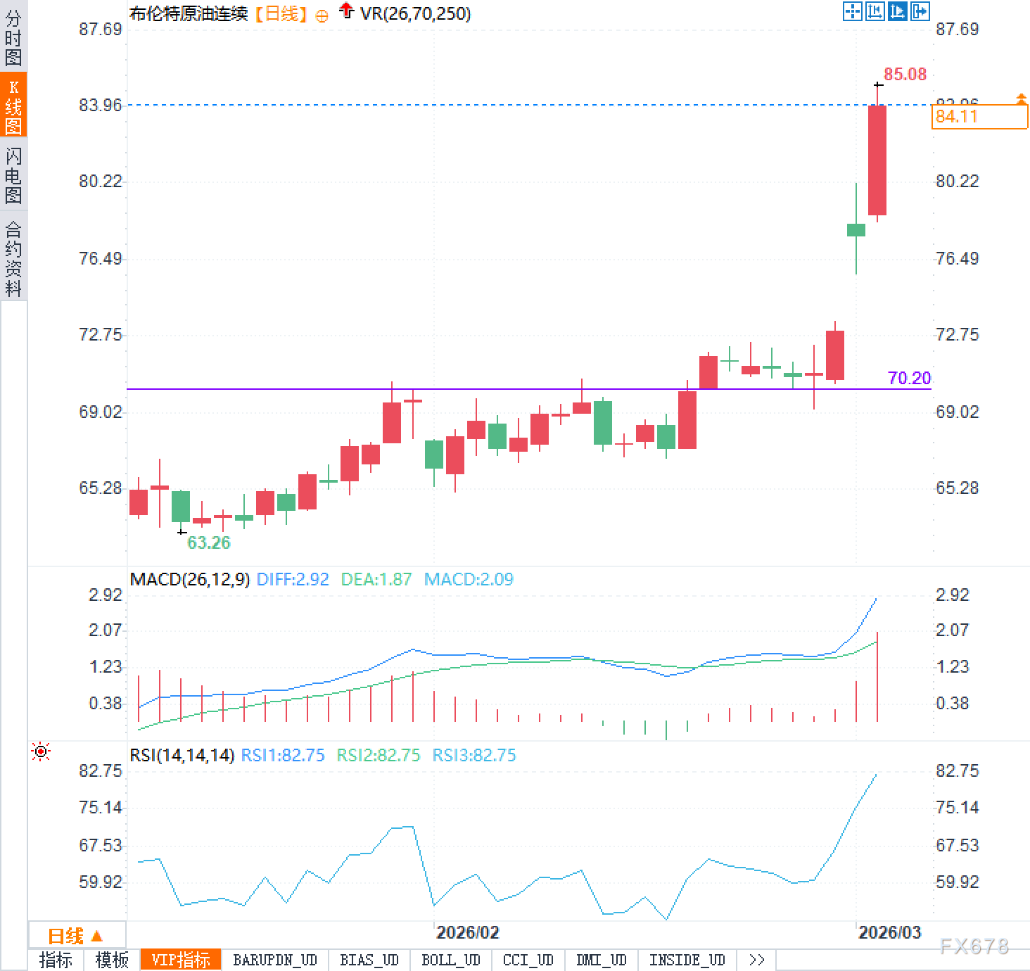 深度复盘黄金“闪崩”真相，下一轮风暴已在路上？