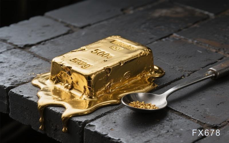 中东局势不确定性主导市场情绪，黄金冲高回落