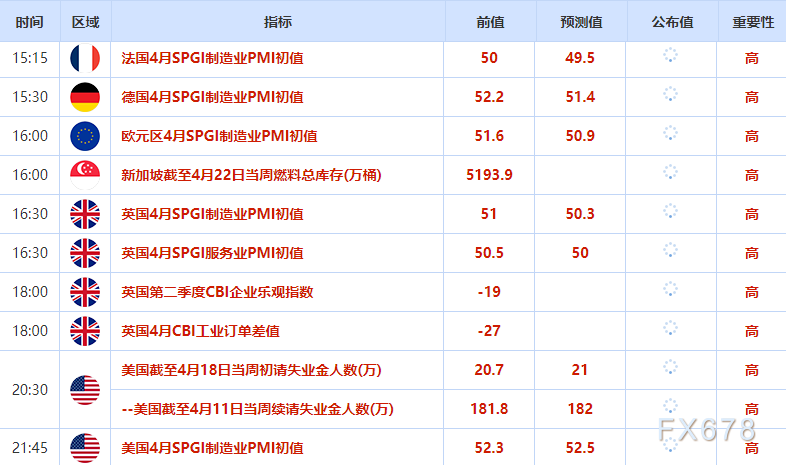 4月23日财经早餐：美伊谈判陷僵局，没有结束时间表！金价测试4700关口，油价上涨超3%