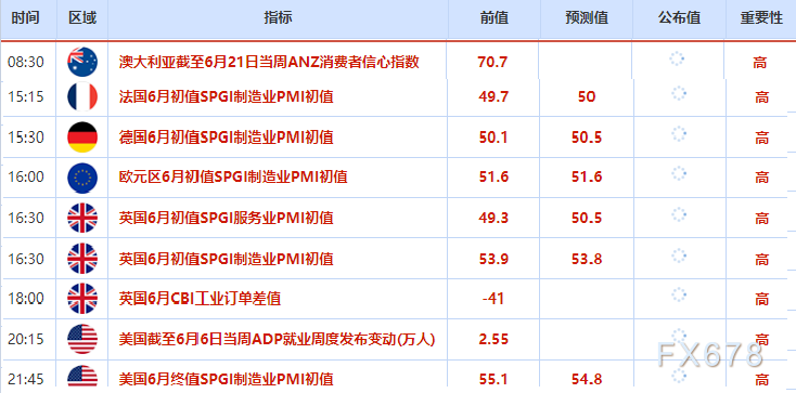 6月23日财经早餐:美国解除对伊石油制裁,通胀担忧部分缓解支撑金价,油价重挫超3%