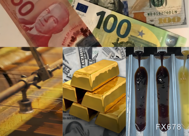 CFTC持仓分析:黄金多头疯了,原油多头跑了,日元空头投降了!
