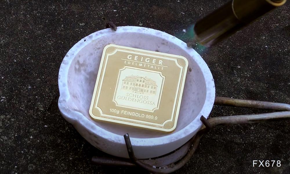 实际利率和金价负相关减弱,机构称黄金迎来结构性支撑