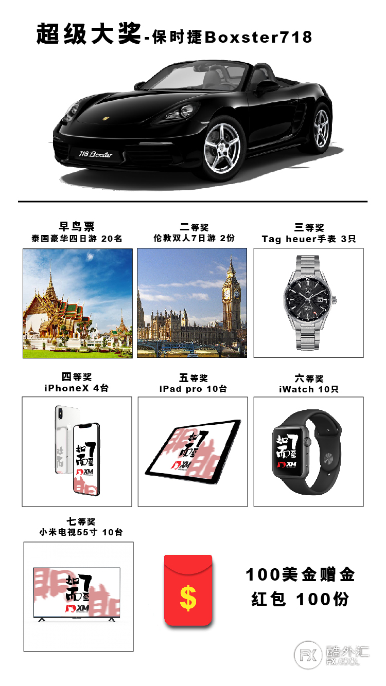 XM Gala 150万年终大抽奖，如7而至！