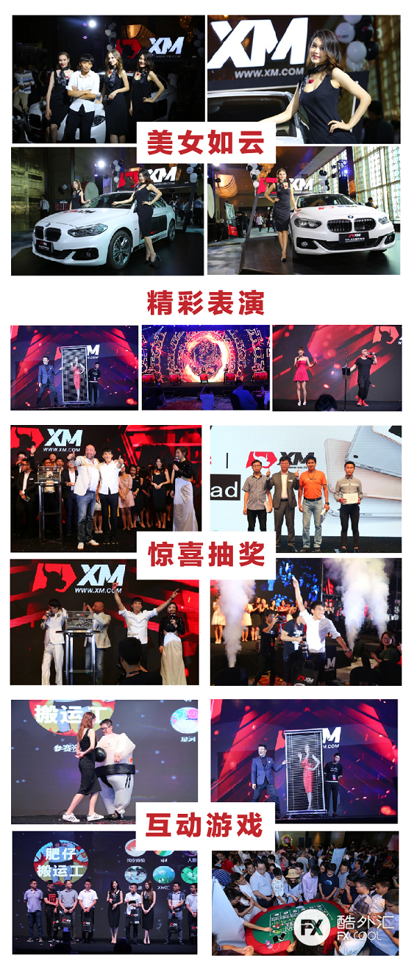 XM Gala 150万年终大抽奖，如7而至！