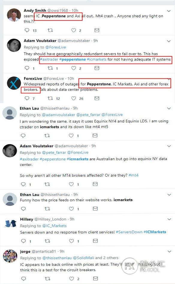 昨晚IC、激石和Axitrader叒叒出现系统故障