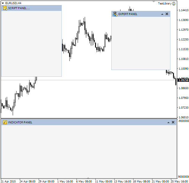 图 4. 在 Metatrader 4 终端中测试界面库.
