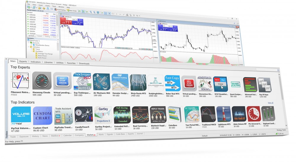 14,000 trading robots in the MetaTrader Market