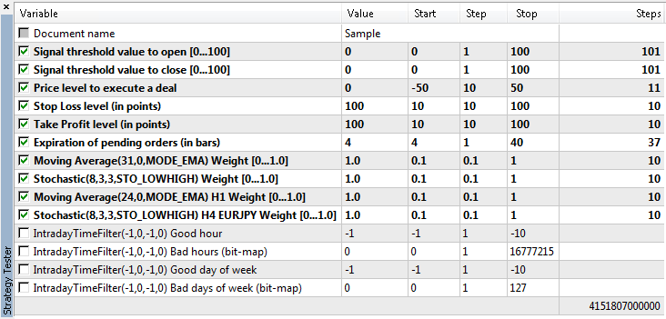 图 11. EA 交易程序优化的参数