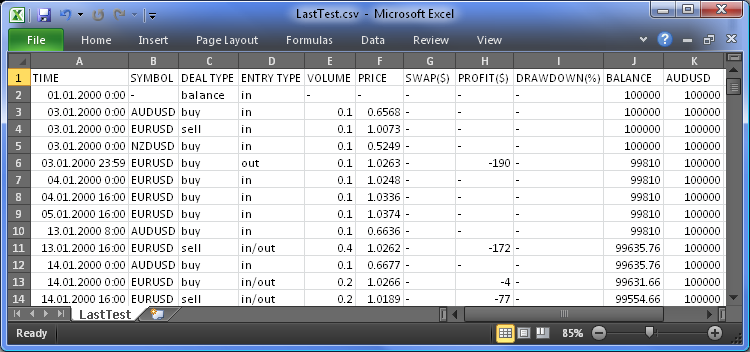 图 2. Excel 2010 中 .csv格式的报告文件