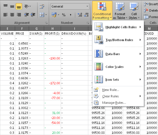 图 9. Excel 2010 中的条件格式