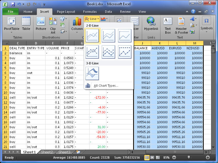 图 10. 在 Excel 2010 中选择图表类型