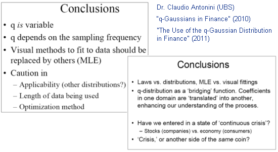 图 6. “金融中的 q-Gaussian”和“在金融中运用 q-Gaussian 分布”得出的结论（Claudio Antonini 博士分别于 2010 年和 2011 年发表）