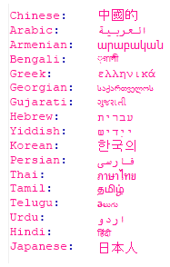 图 3. 不同字母表的字母及象形文字 