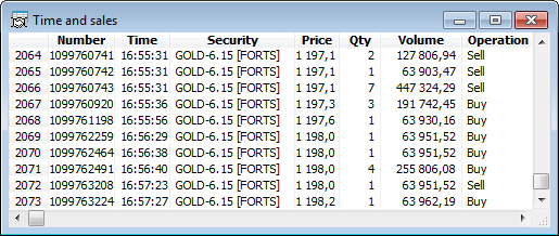 图例.7. Quik 中的成交列表