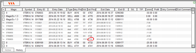 图例. 3. 在 HedgeTerminal 面板上的嵌套事务